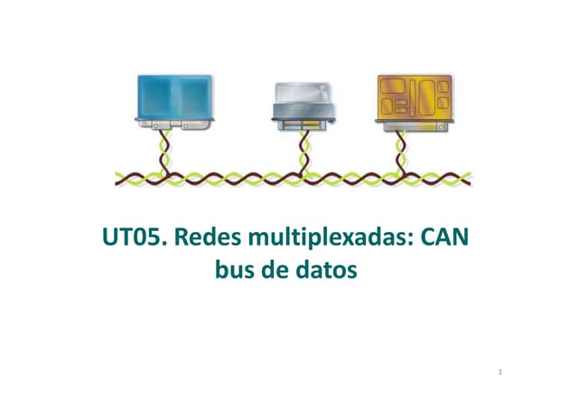 Libro - Redes Multiplexadas.pptx