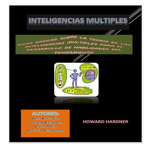 INTELIGENCIAS MULTIPLES 