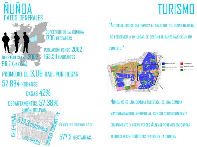 Turismo