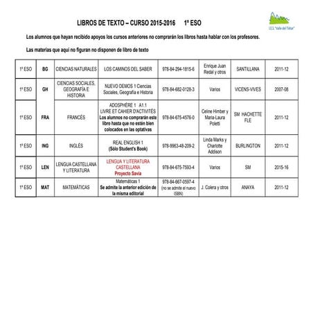 Libros de-texto-definitivo-2015-16-(1)