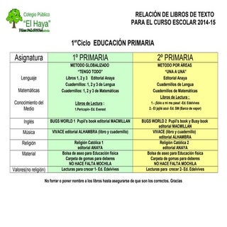 Libros de texto 14-15 