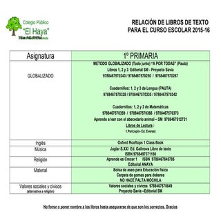 Libros de texto para el curso 15-16...