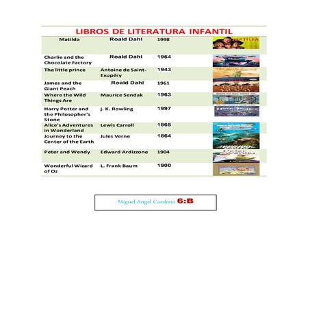 Libros de literatura infantil   miguel angel cardona 6 b