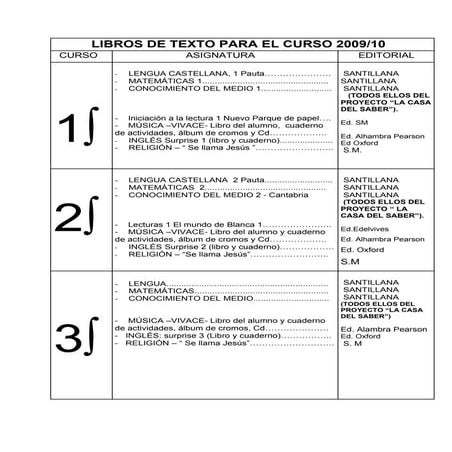 Libros De Texto09 10