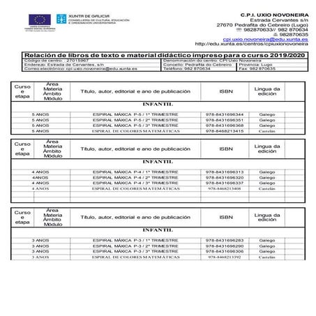 Libros de texto 20 21