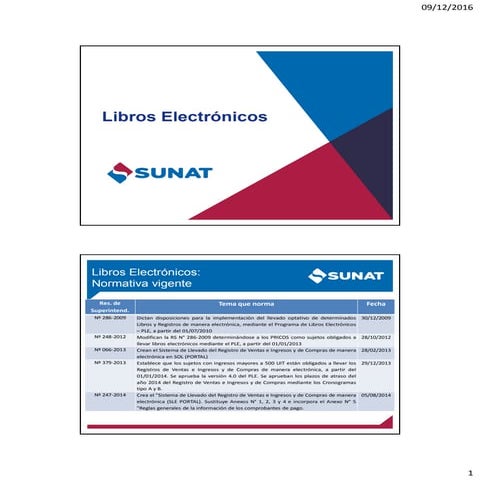 Libros electronicos i_parte