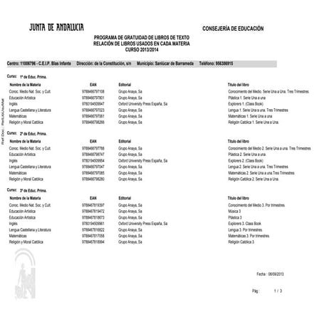 Libros usados en el curso