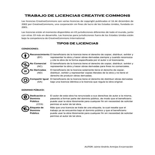 Licencias creative commons