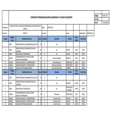 Licenciatura en lenguas extranjeras