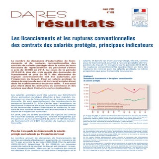 Les représentants du personnel de m...