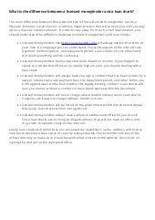 Licensed Money Lender In Malaysia For Business Loan