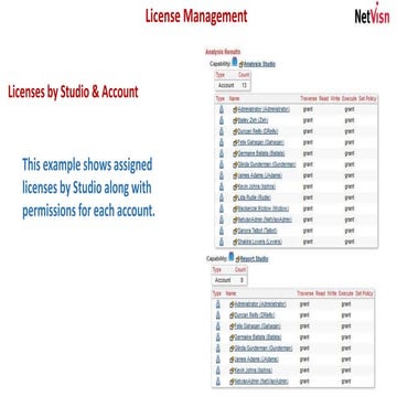 License management   reviwed 08-06-14