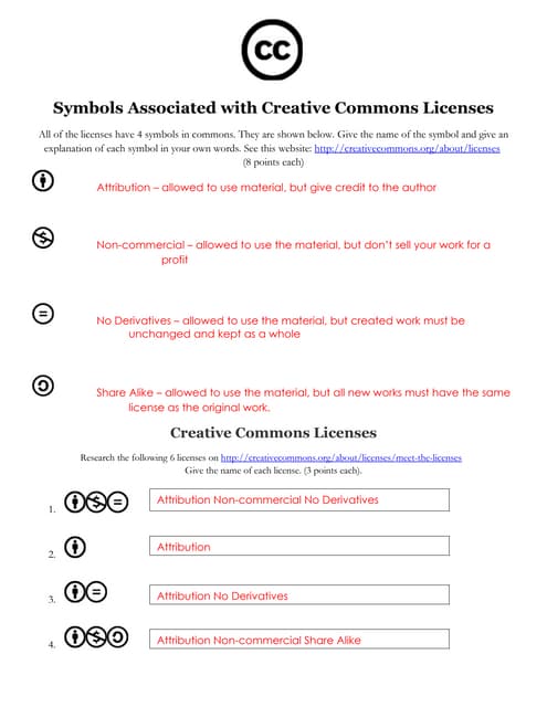 Licenses  Worksheet    Answers