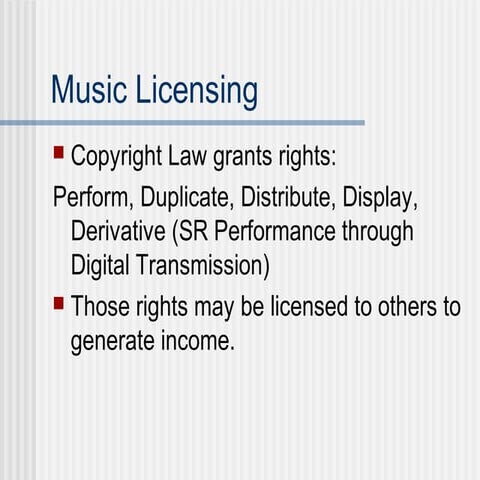 Music Licensing