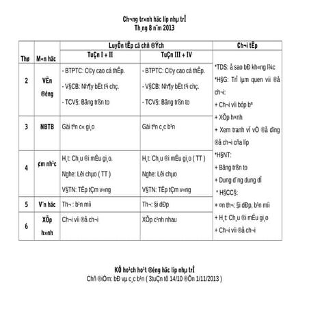 Lịch học Mầm non Hương Giang