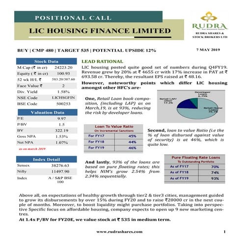 Lic housing finance ltd | PDF | Business Accounting & Finance | Business