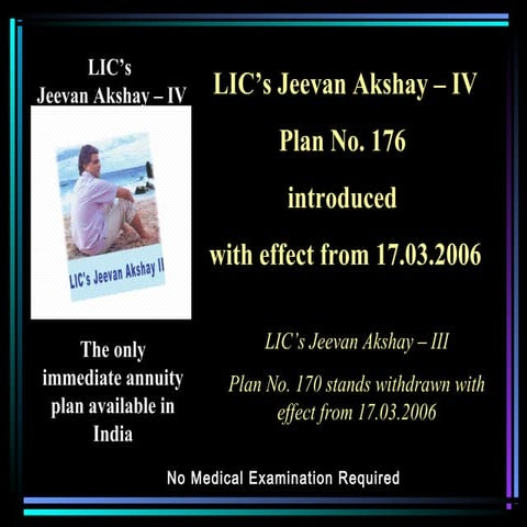 Lic jeevan akshay iv 176