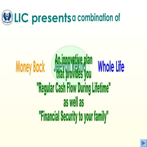 Lic jeevan rekha 152