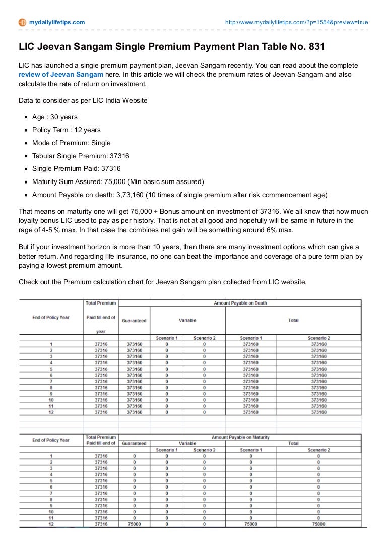 lic jeevan sangam plan 831 premium calculation chart sangam chart