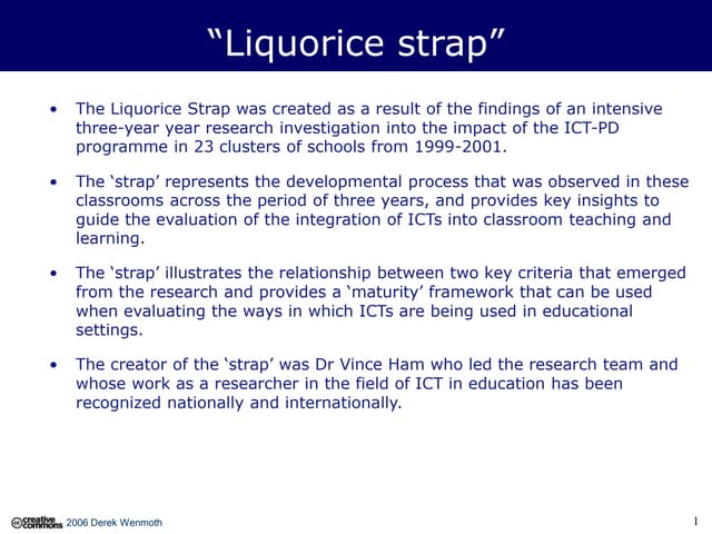 Liquorice strap