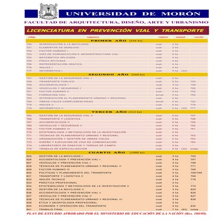 La Licenciatura en Prevención Vial y Transporte