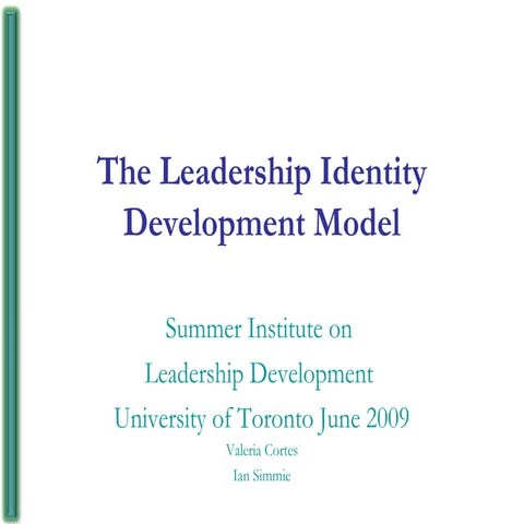 Leadership Identity Development Model
