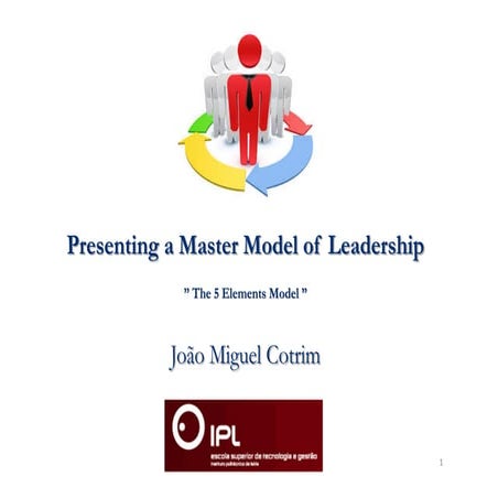 A Sustainable Master Model of Leadership