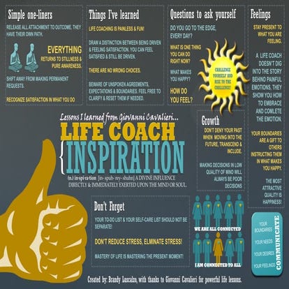 LIFE COACH INSPIRATION