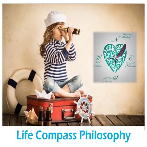 Life compass philosophy : ติดเข็มทิศให้กับชีวิต | PPTX