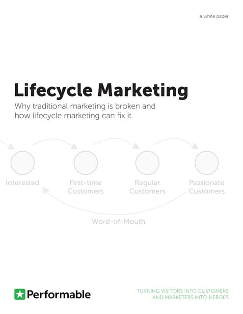 Lifecycle marketing