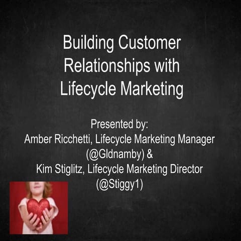 Lifecycle Marketing 