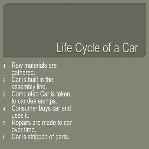 Life cycle of a car | PPTX