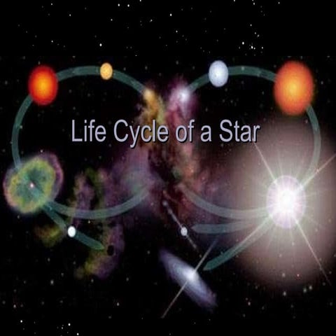 Life cycle of stars