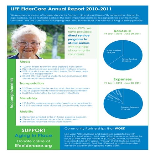 LIFE ElderCare Annual Report 2010-2011