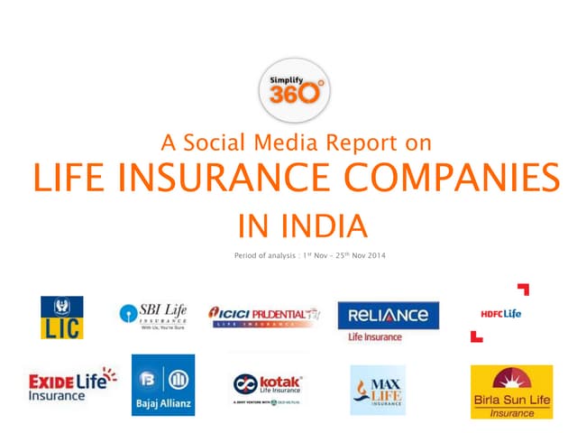 HDFC Life tops the list of most social life insurance brands