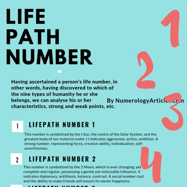 The life path number and what it indicate | PDF