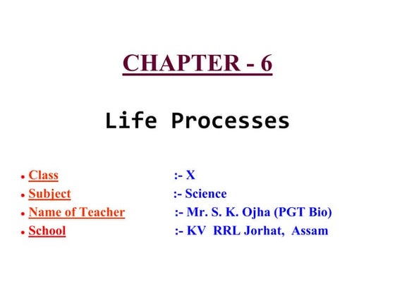 CONTROL AND COORDINATION class-10 chapter-7(bio).pptx
