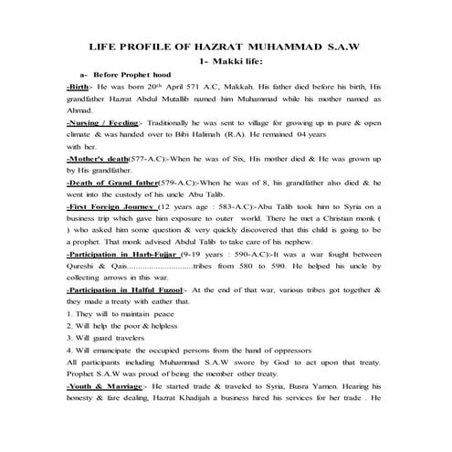 Life profile of prophet Hazrat Muhammad (saw)
