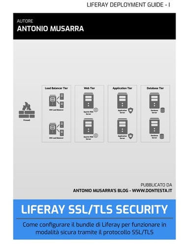 Liferay SSL/TLS Security. Come configurare il bundle Liferay per abilitare il...