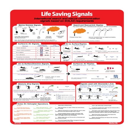 Life Saving Signals PDF Vector Hayat Kurtaran Semboller Denizcilik ...