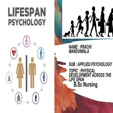 Life Span Psychology B.Sc  Nursing .pptx