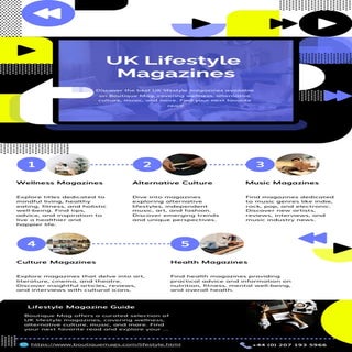 Lifestyle Magazines - Culture, Current Affairs, Health & Fitness.pdf