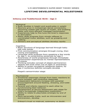 Lifetime human development milestones | PDF
