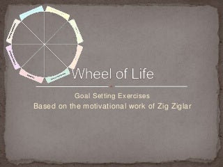 Goal Setting using Zig Ziglar's Life Wheel