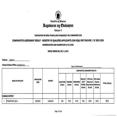 lified_applicants__car-rqa__for_teacher_1_sy_2023-2024-1.pdf
