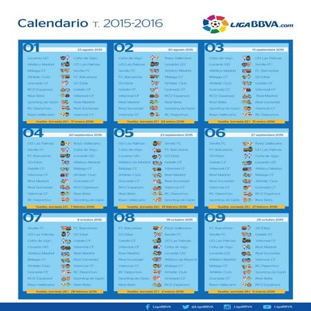 Fixture Liga BBVA | PDF