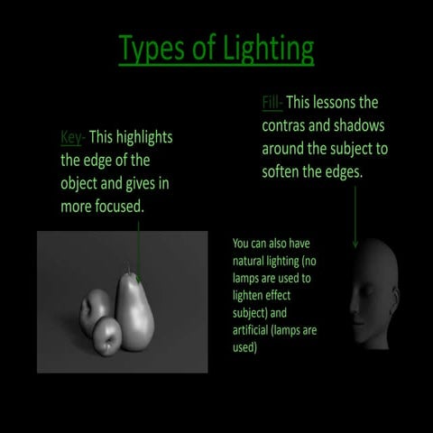 Lighting Research presentation | PPTX