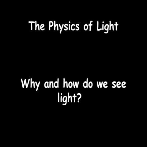 The Physics of Light PowerPoint Presentation
