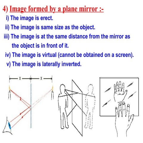 class 8 teaching ppt for chapter light .pptx