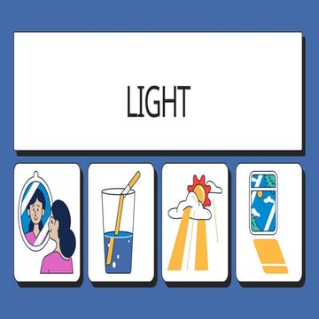 LIGHT-AND-ITS-PROPERTIES KNOWLEDGE BEYOND